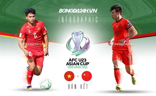 Tốc độ truy cập nhanh 98win